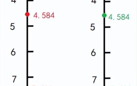 一年有四季下一句接什么，一年有四季下一句接什么(三年级)