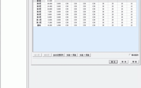 工程造价实训总结500字，工程造价实训_总结报告范文