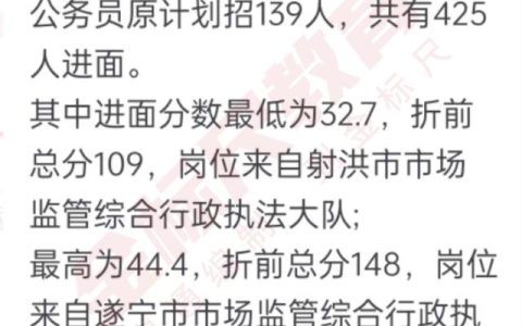 遂宁事业单位考试网，遂宁事业单位考试网成绩查询！