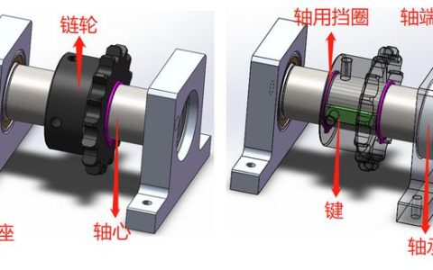 卡簧标准尺寸规格表，卡簧标准尺寸规格表国标