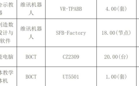 节能清单最新一期，节能清单最新一期内容