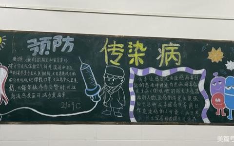 行为规范黑板报图片，小学生行为规范黑板报图片